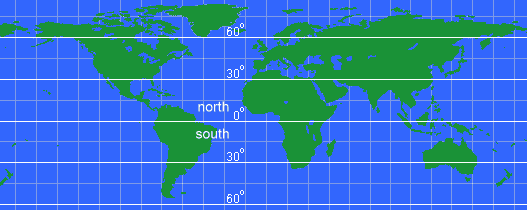find latitude and longitude