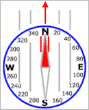 declination adjustment