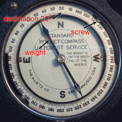 declination magnetic compass