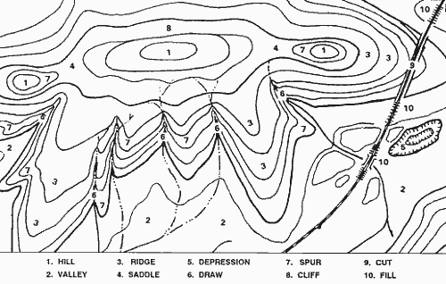 Deciphering The Landscape: An Analysis Of Kansas’ Topographic ...