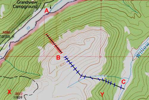  Topographic Map Reading 